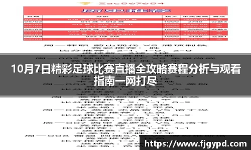 10月7日精彩足球比赛直播全攻略赛程分析与观看指南一网打尽